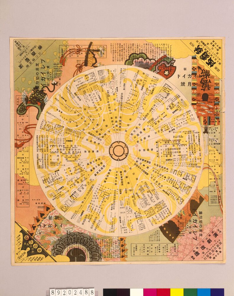作品画像:月報プレイガイド 昭和3年十一月号