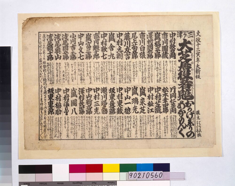 作品画像:三ケ津大芝居役者見立 おかげ参りのあなもんく