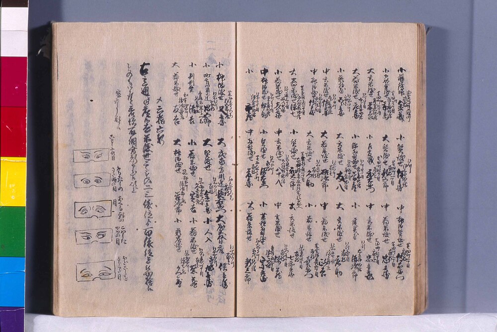 作品画像:天明七未年五月飢饉打毀御届書 慶応二寅年五月諸色高直ニ付打毀并困窮人所々屯集御届書窮民御救有之 京都古町之事 全