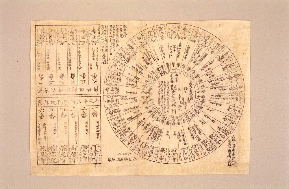 作品画像:江戸巡拝道法刷物