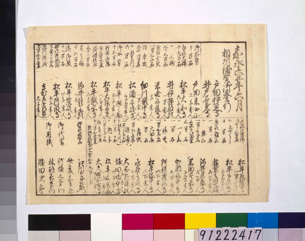 作品画像：[江戸湾防備割名鑑]