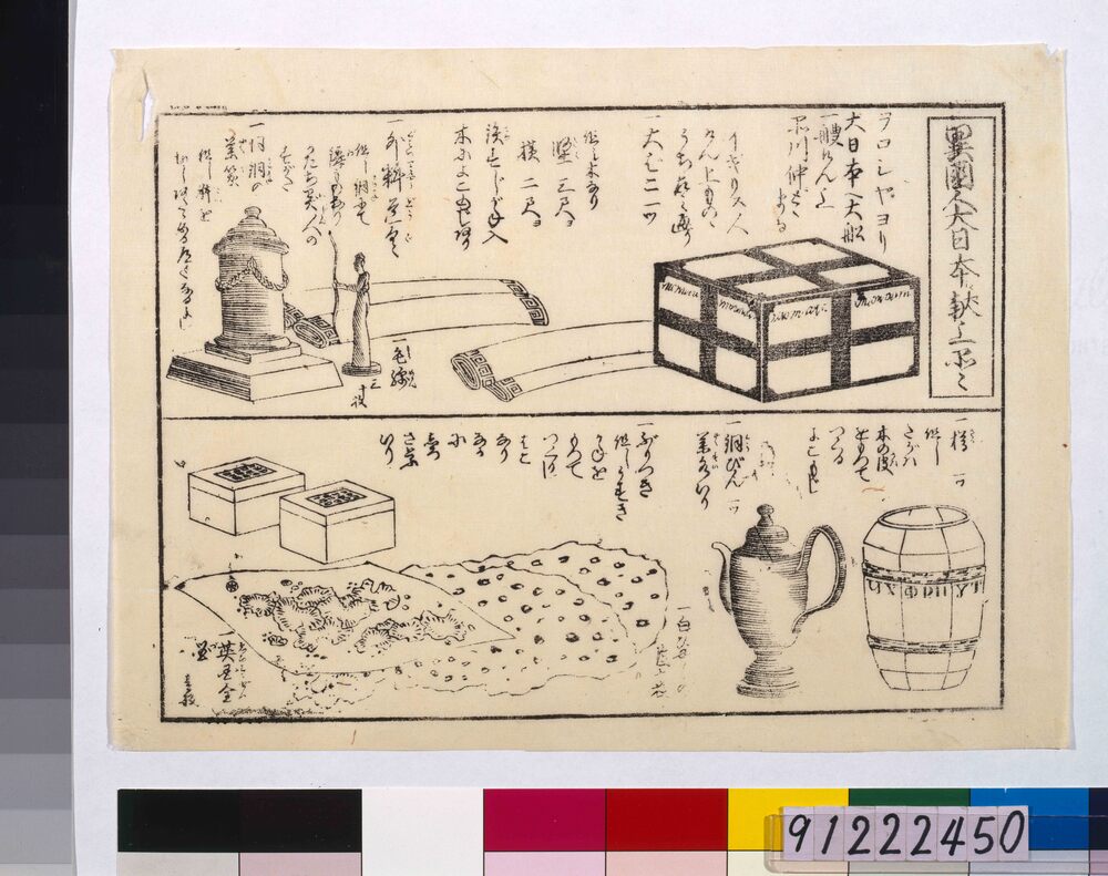 作品画像:異国人大日本江献上品々