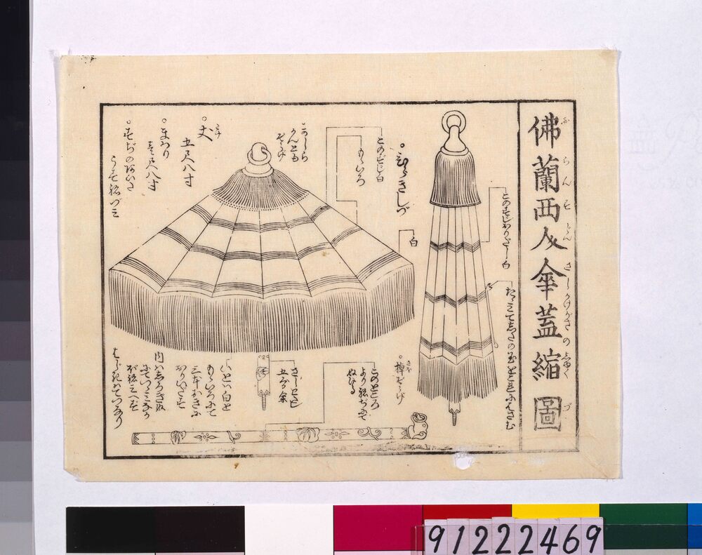 作品画像:仏蘭西人傘蓋縮図