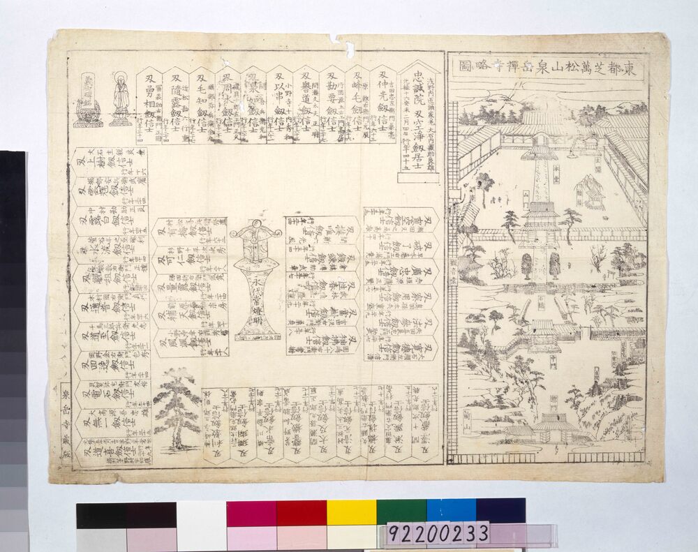 作品画像:東都芝万松山泉岳禅寺略図