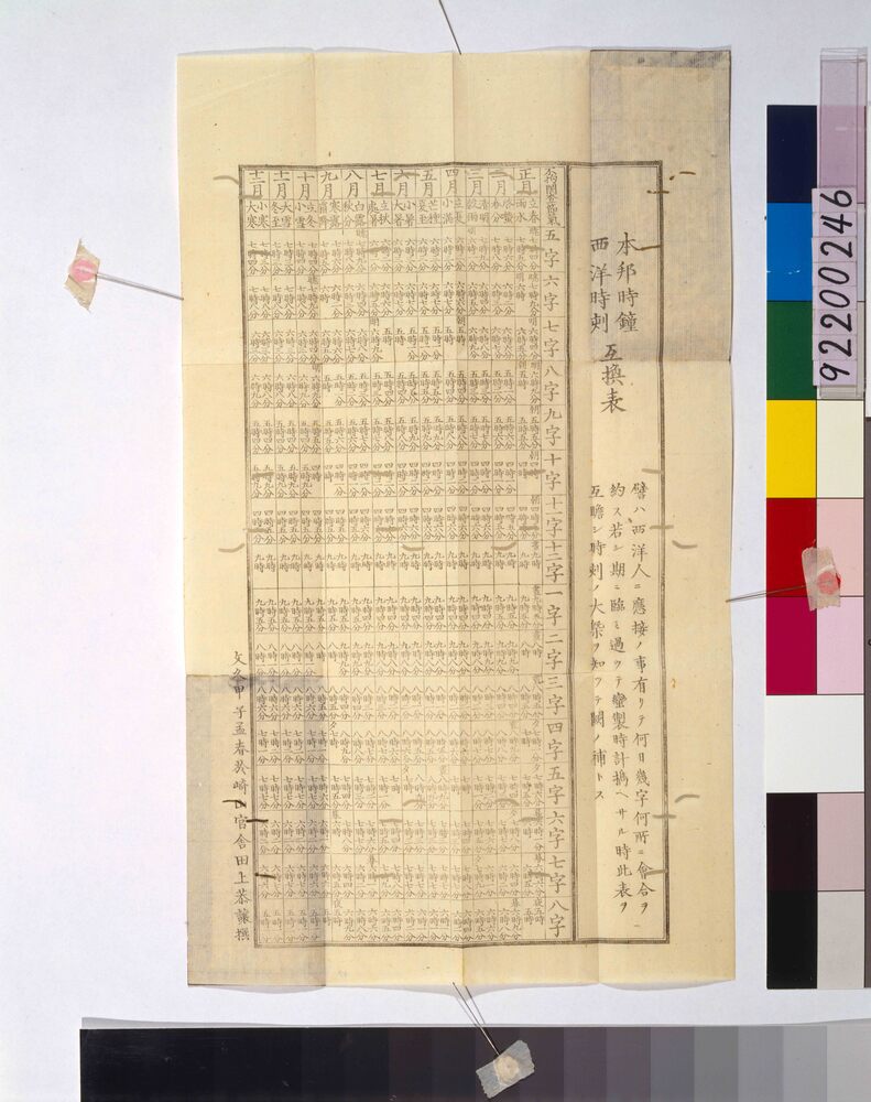 作品画像:本邦時鐘西洋時刻互換表