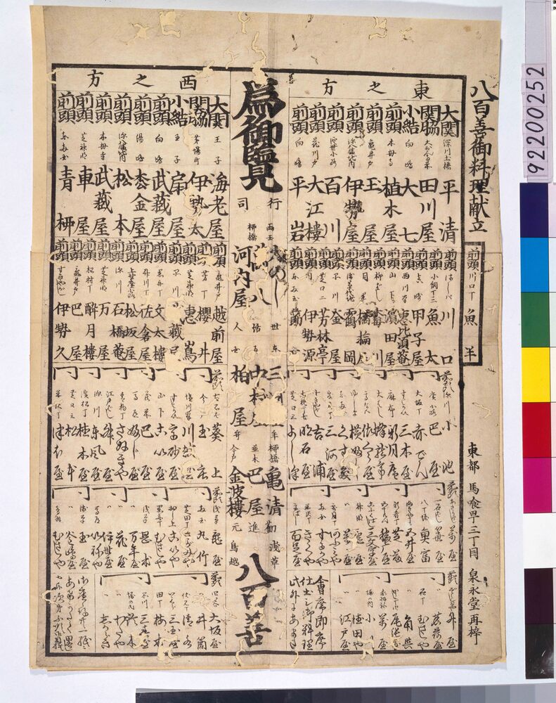 作品画像：[江戸料理屋番付]