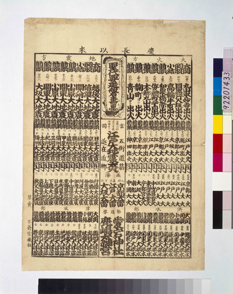 作品画像:慶長以来 日本災害番付