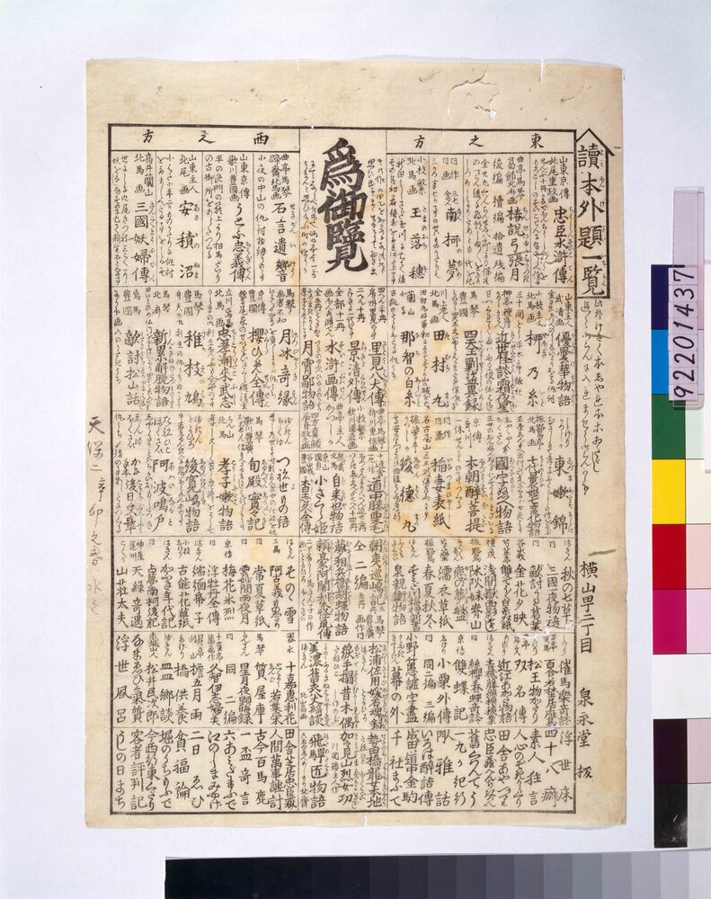 作品画像：讀本外題一覧番付