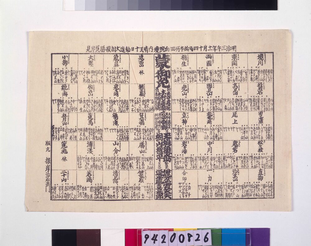 作品画像:回向院境内勧進大相撲勝負早見 明治3年午年