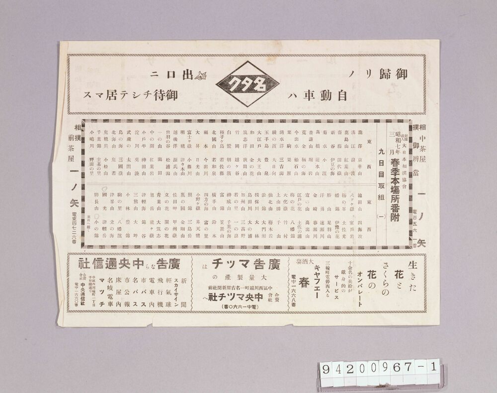 作品画像:春季本場所番付 昭和七年三月 九日目取組