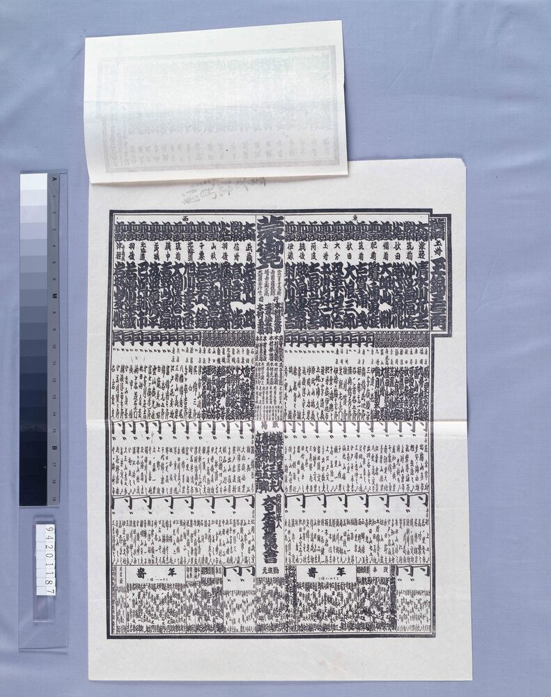 作品画像:両国国技館大相撲番付 昭和八年一月場所