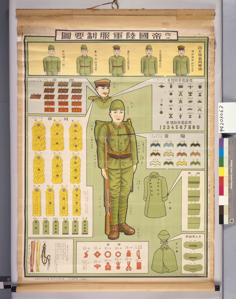 作品画像:改正帝国陸軍服制要図