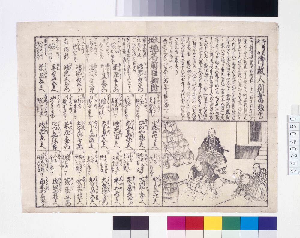 作品画像:御府内町々御救人別書惣高 大坂施名前巨細附
