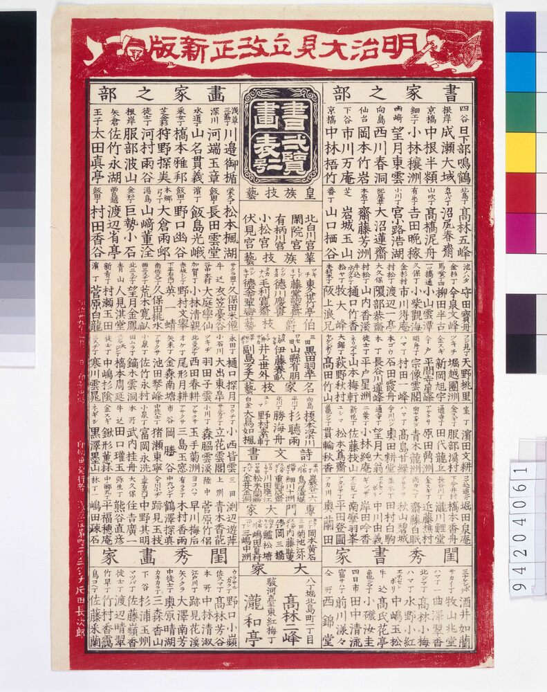 作品画像:明治大見立改正新版書画一覧表二号