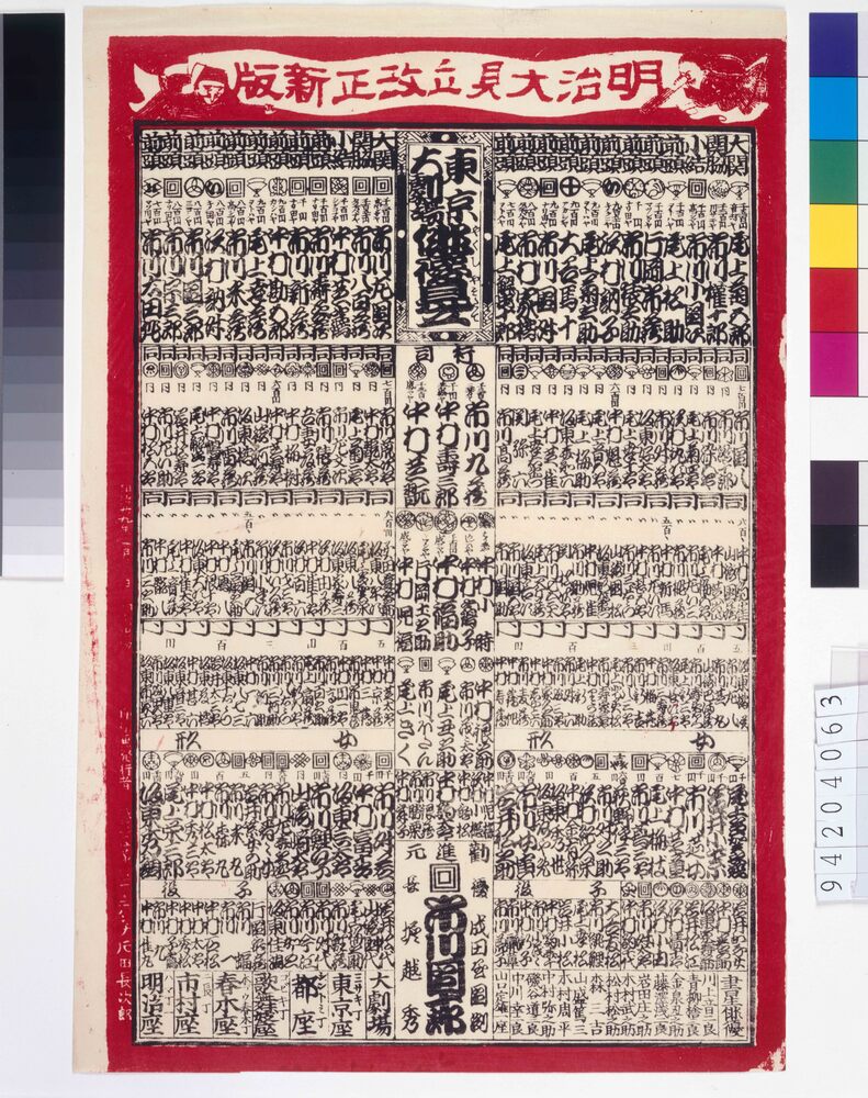 作品画像:明治大見立改正新版東京大劇場俳優見立