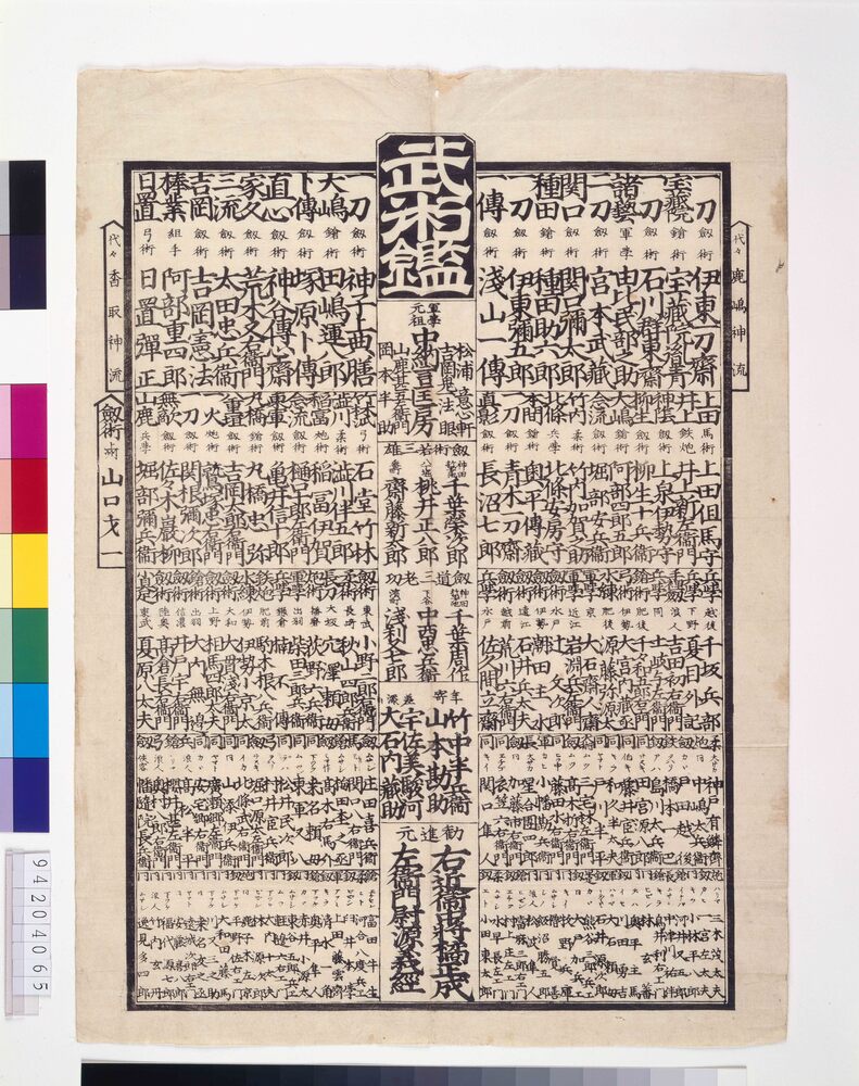 作品画像:武術鑑
