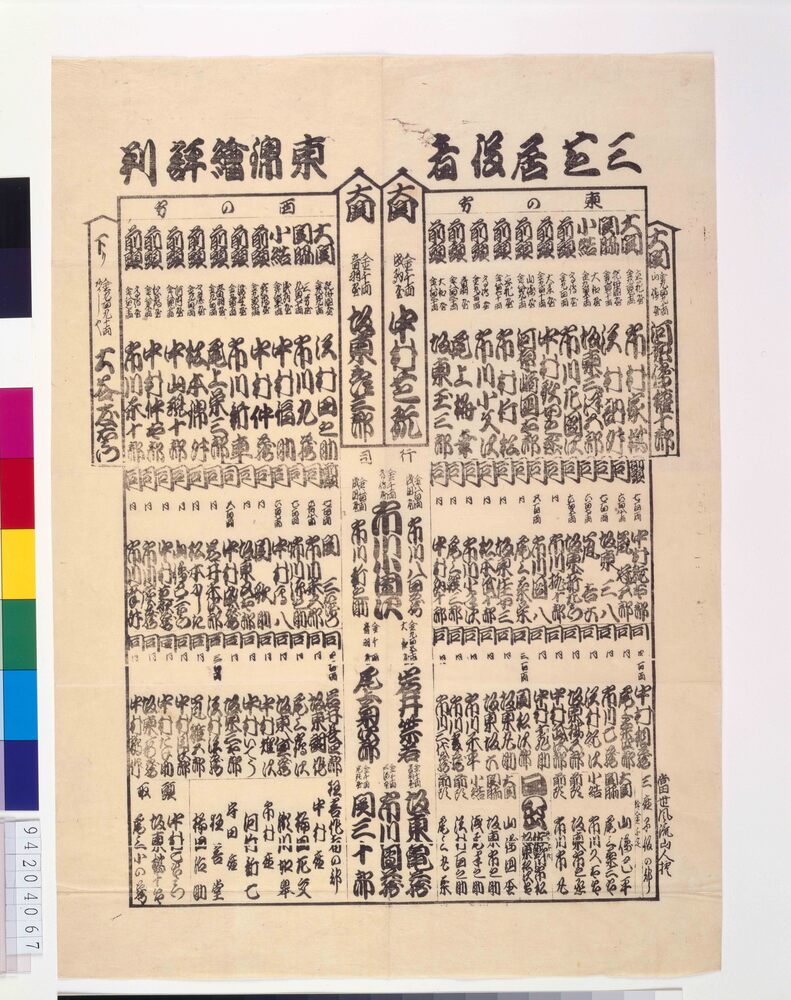作品画像:三芝居役者東錦絵評判