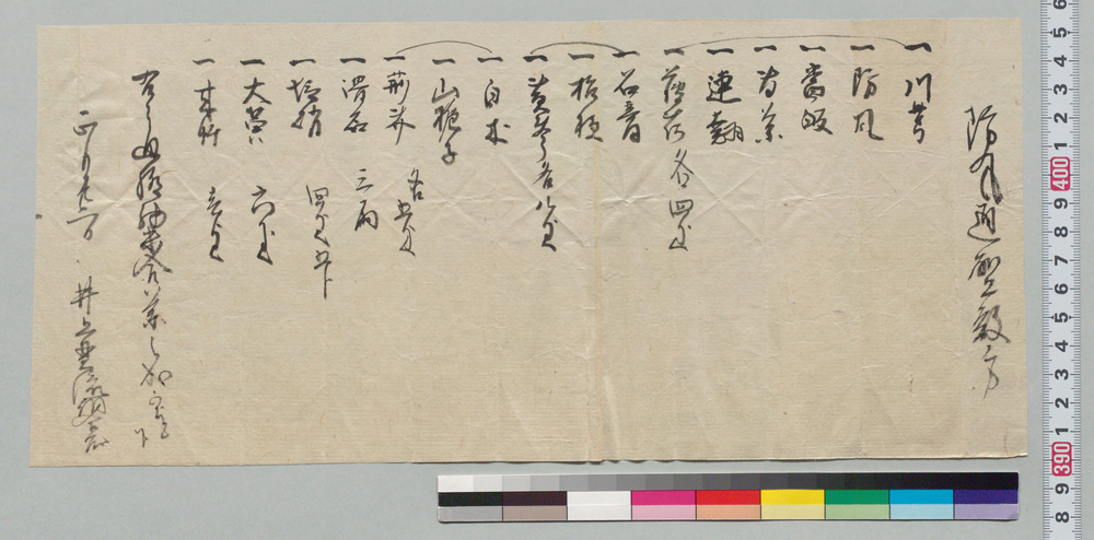 作品画像:薬種調合書上