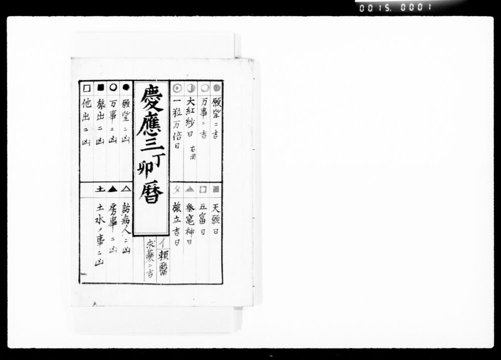 作品画像：慶応三丁卯暦
