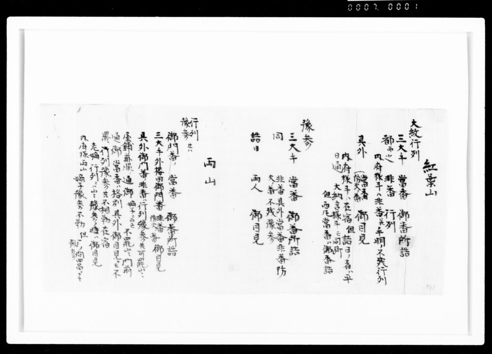 作品画像：[紅葉山行列予参書留]