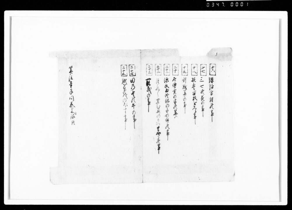 作品画像：算法童子問巻上目録（断簡）