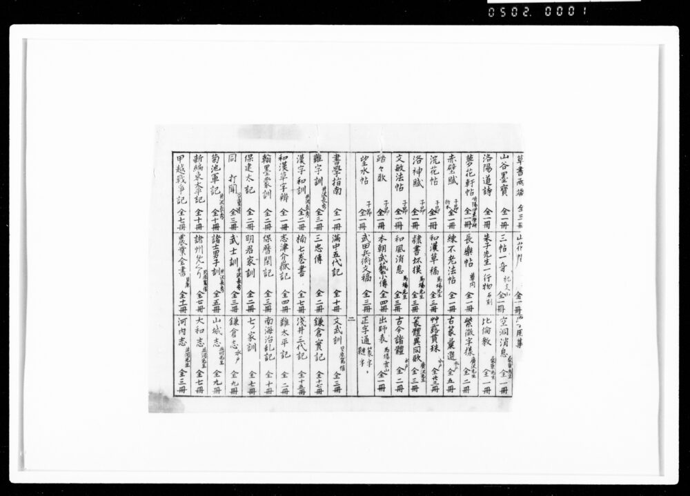 作品画像：[刊本目録　断簡]