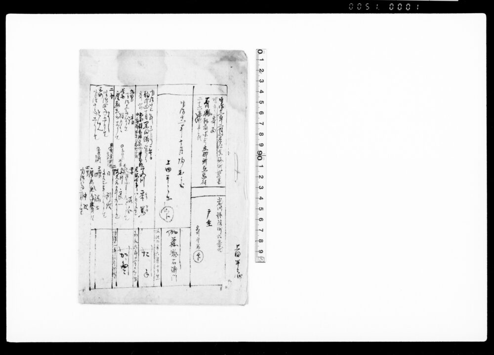 作品画像：御家人金田家文書　小石川掃除町住人書上