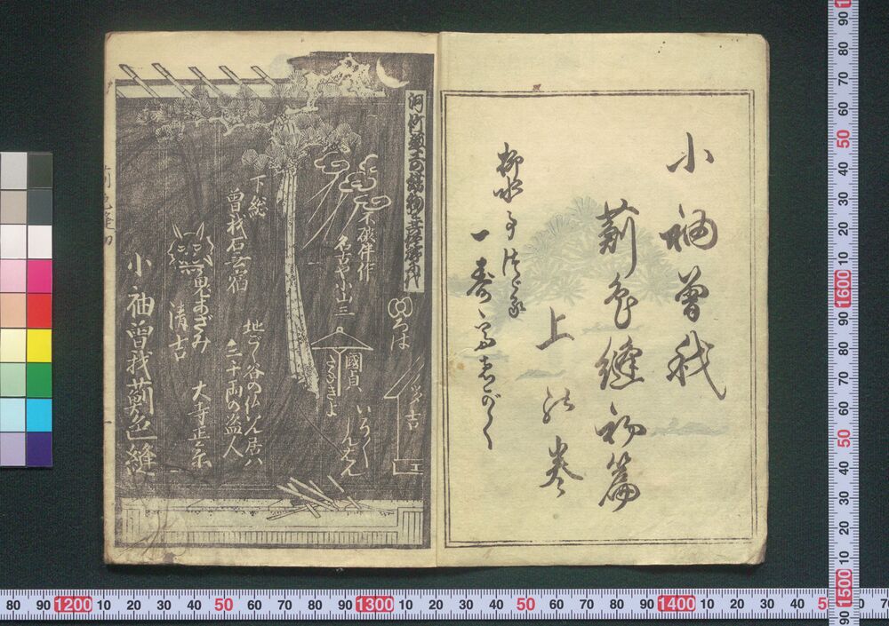 作品画像:小袖曽我薊色縫