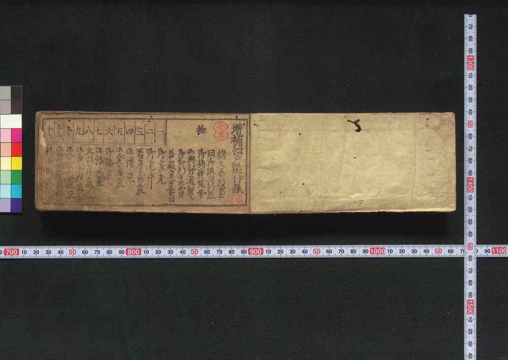 作品画像：増補 江戸鑑