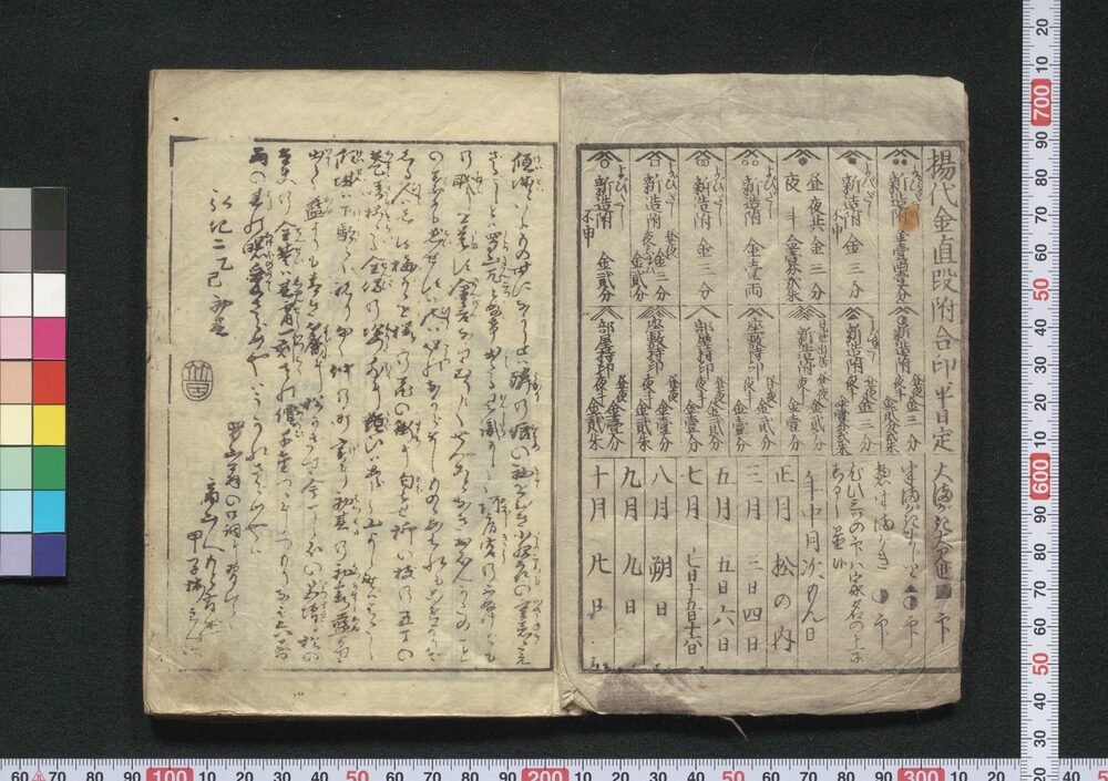 作品画像:吉原細見