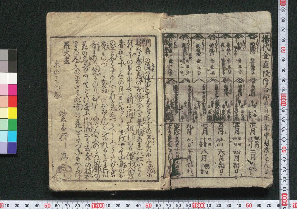 作品画像:吉原細見