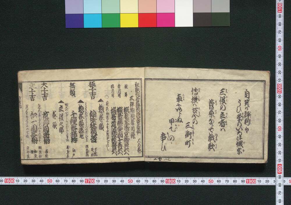 作品画像:狂歌作者評判記吉書始