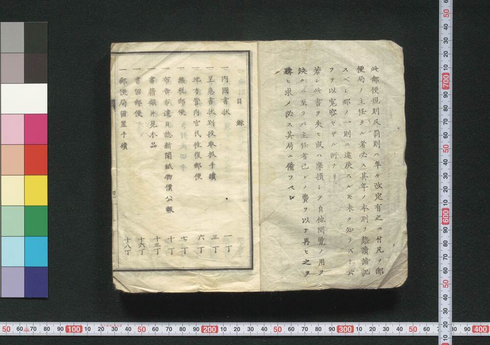 作品画像:明治八年 日本帝國郵便規則及罰則