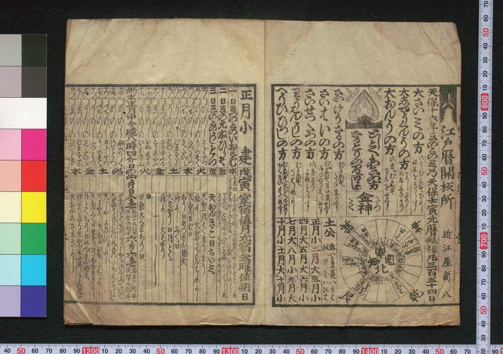 作品画像:天保十六乙巳暦