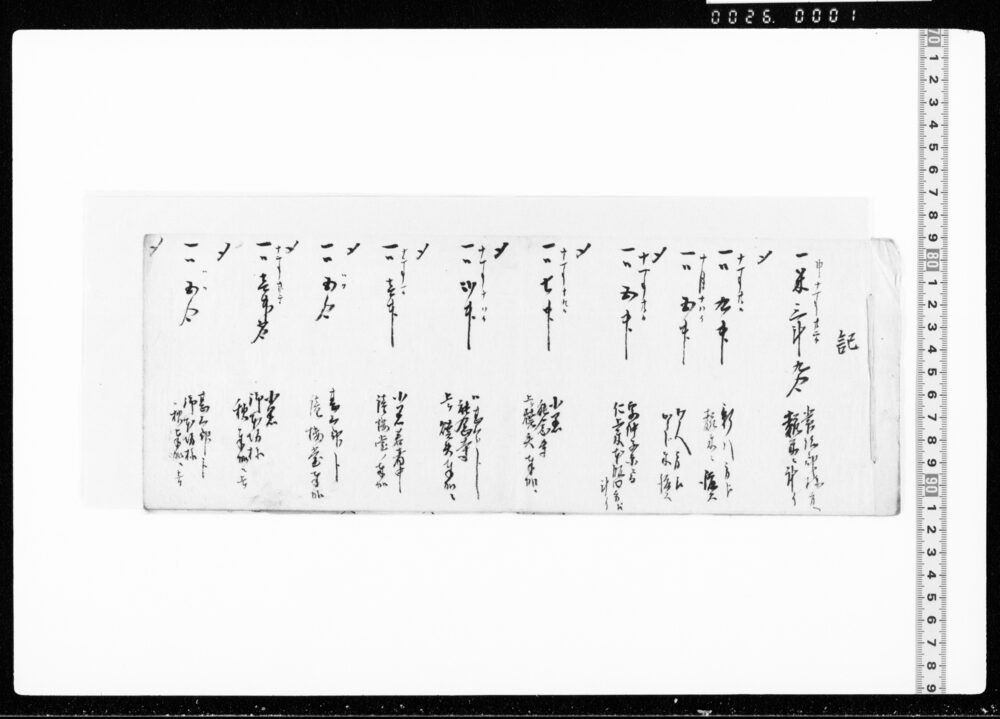 作品画像:記(米斗帳)・甚左衛門宛覚・甚三郎宛覚