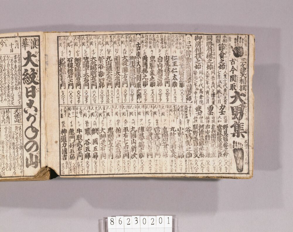 作品画像：諸見立番付帖　第1帖