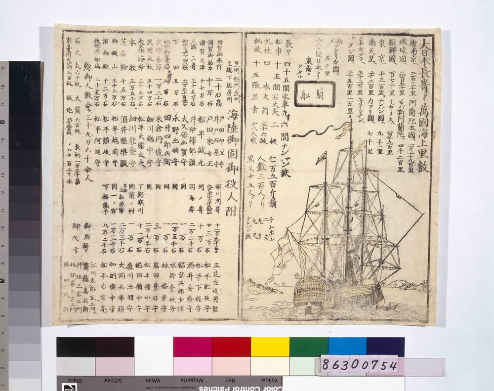 作品画像：豆州相州武州上総下総房州 海陸御役人附