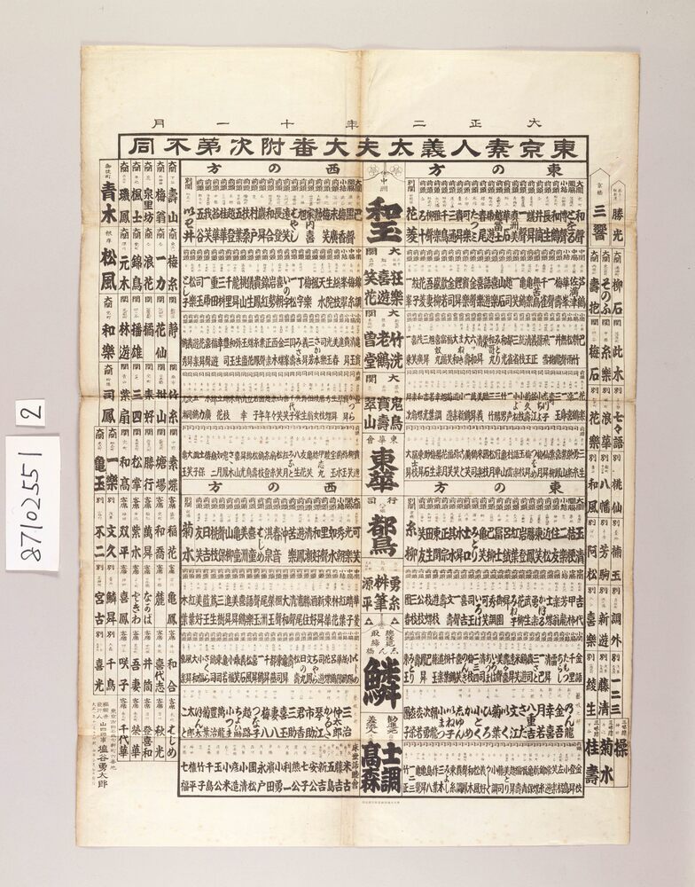 作品画像:東京素人義太夫大番附