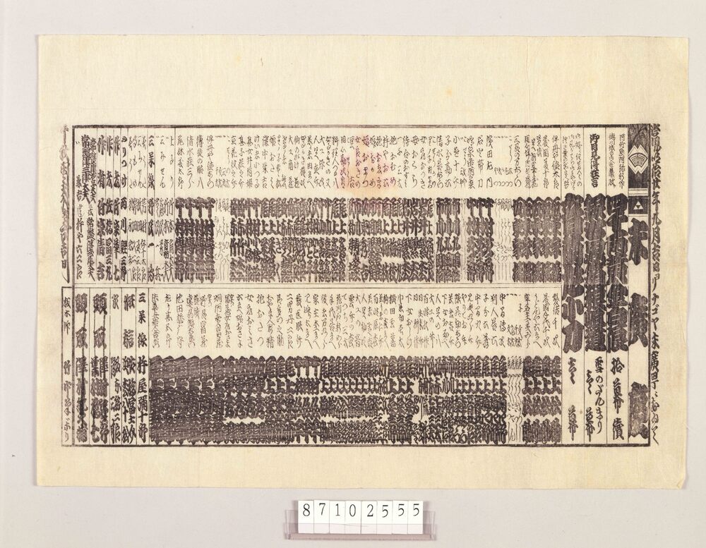 作品画像:辻番付(四千両黄金白浪他 末広座)