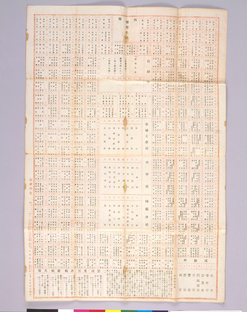 作品画像:現世哲学 人間之浮沈