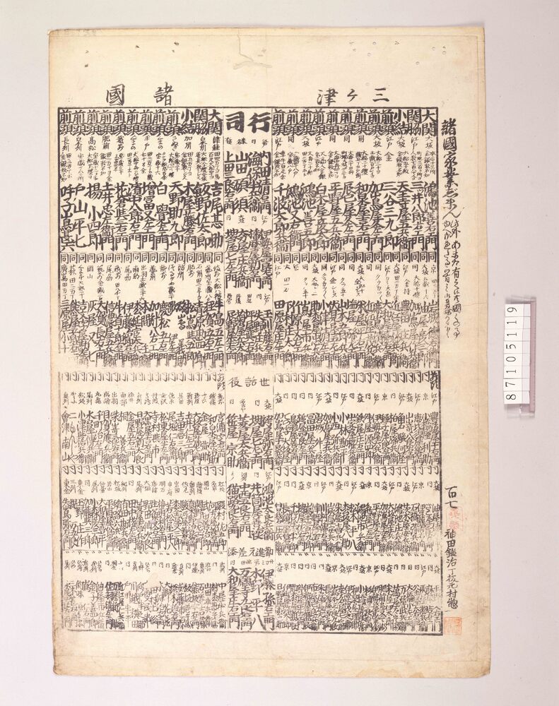 作品画像：番付 諸国家業じまん