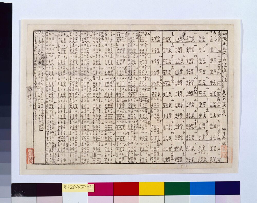 作品画像：承応元年以来御切米并御借米御帳紙直段米金割合年代記