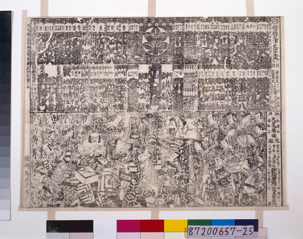作品画像：顔見世番付(安永2年市村座)
