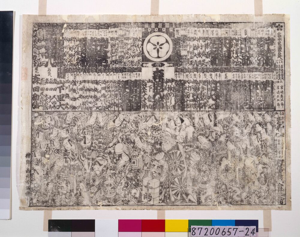作品画像:顔見世番付(安永2年森田座)