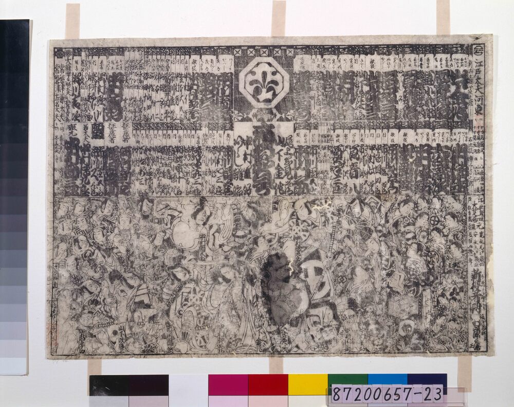 作品画像：顔見世番付(安永3年中村座)