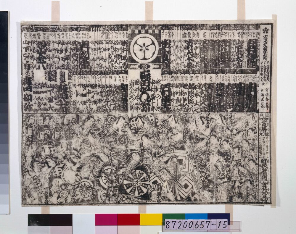 作品画像:顔見世番付(安永3年森田座)