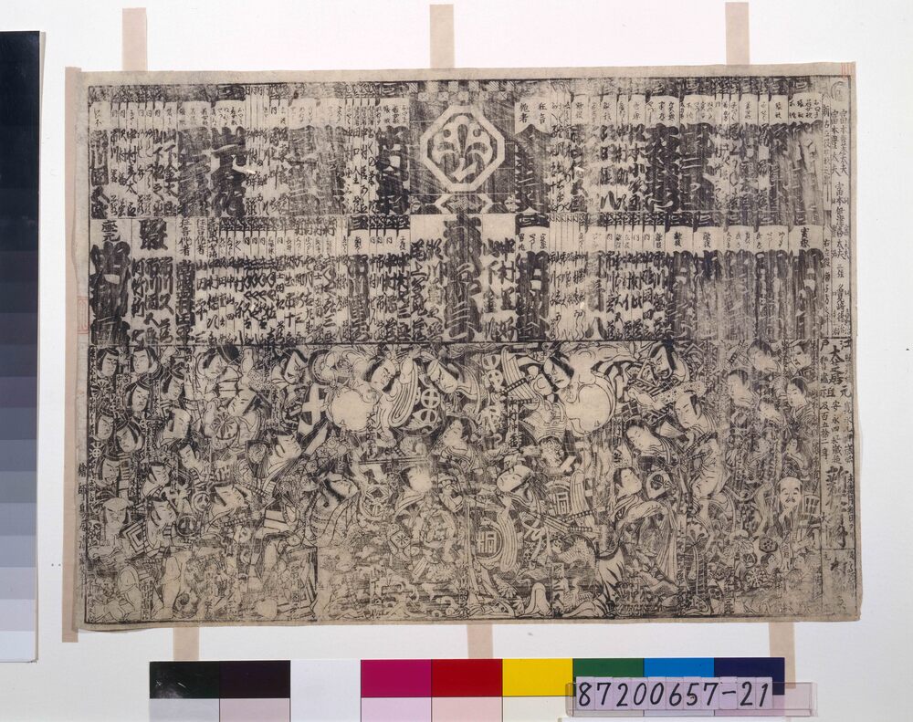 作品画像：顔見世番付(安永4年中村座)