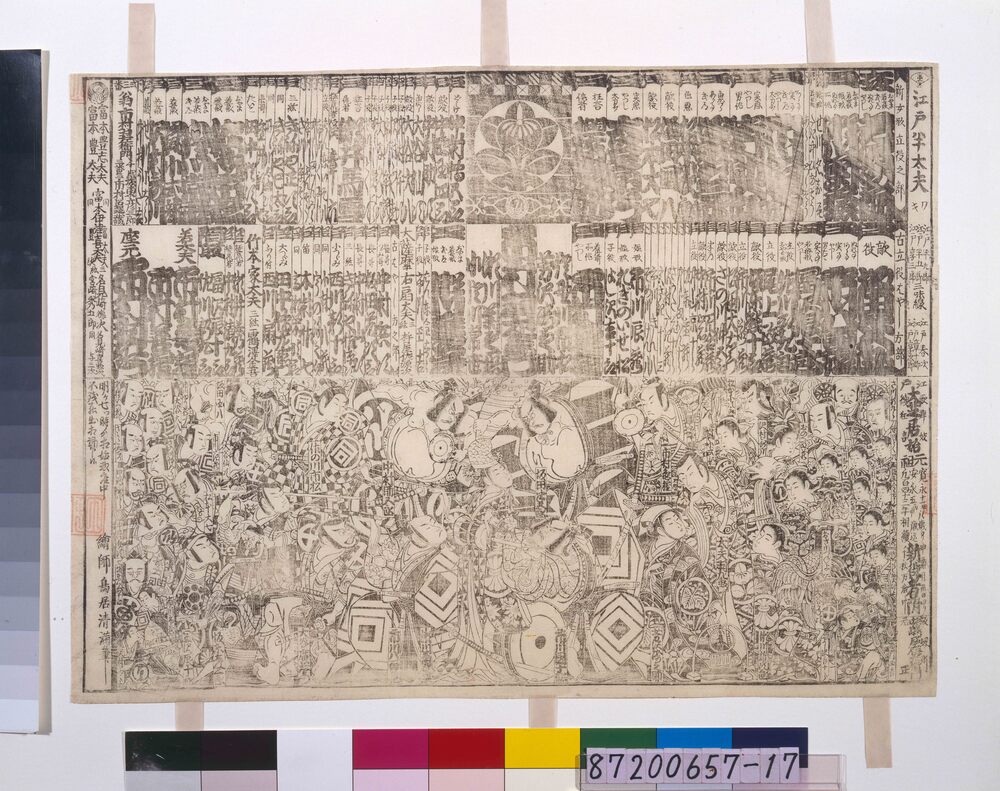 作品画像:顔見世番付(安永5年市村座)