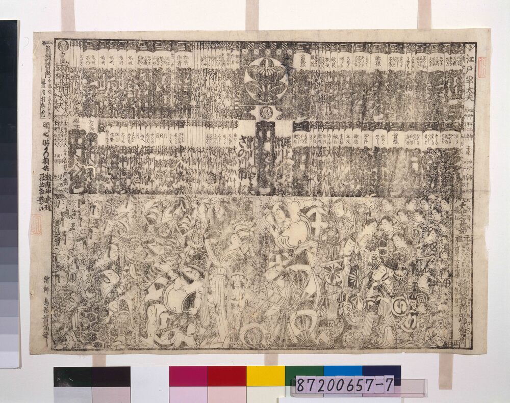 作品画像：顔見世番付(安永8年市村座)
