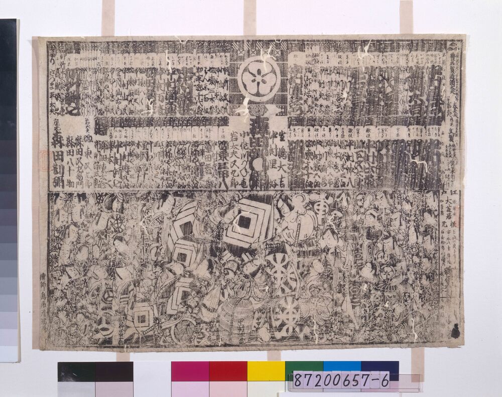 作品画像：顔見世番付(安永8年森田座)